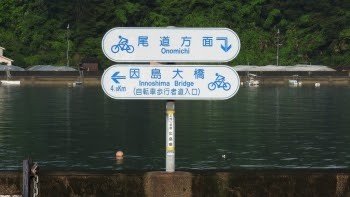 Signpost