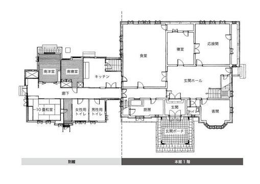 Old Ishikawa Group Silk Mill Western-style Building Structure