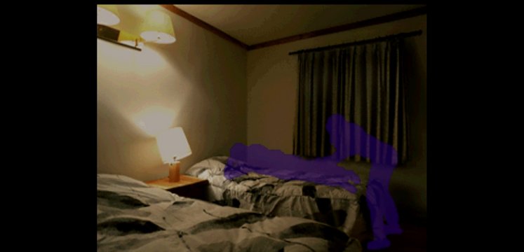 Toru's Room