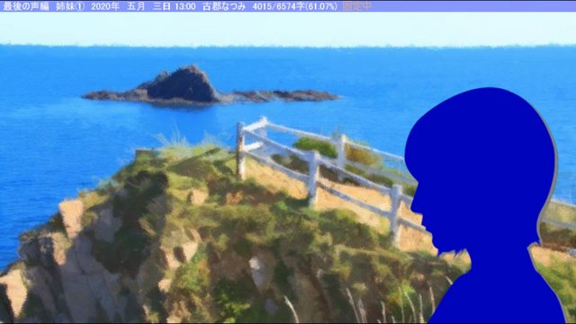 家庭旅行目的地