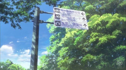 Direction signpost