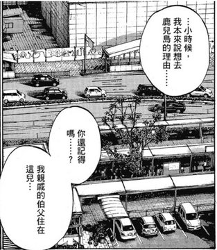 Hotel Room Overlooking the Station